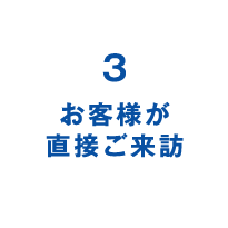 3 お客様が 直接ご来訪